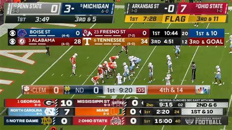 Football Scores 24 on Twitter.
